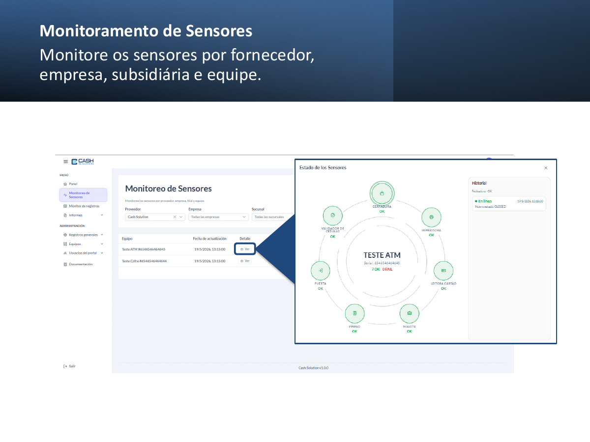 Sensores